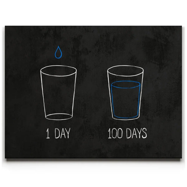Drip Theory