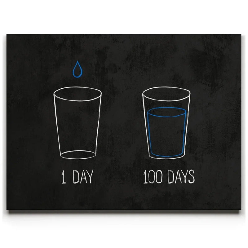 Drip Theory