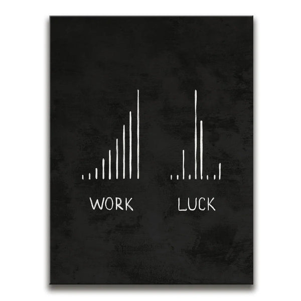 Work Vs. Luck - White