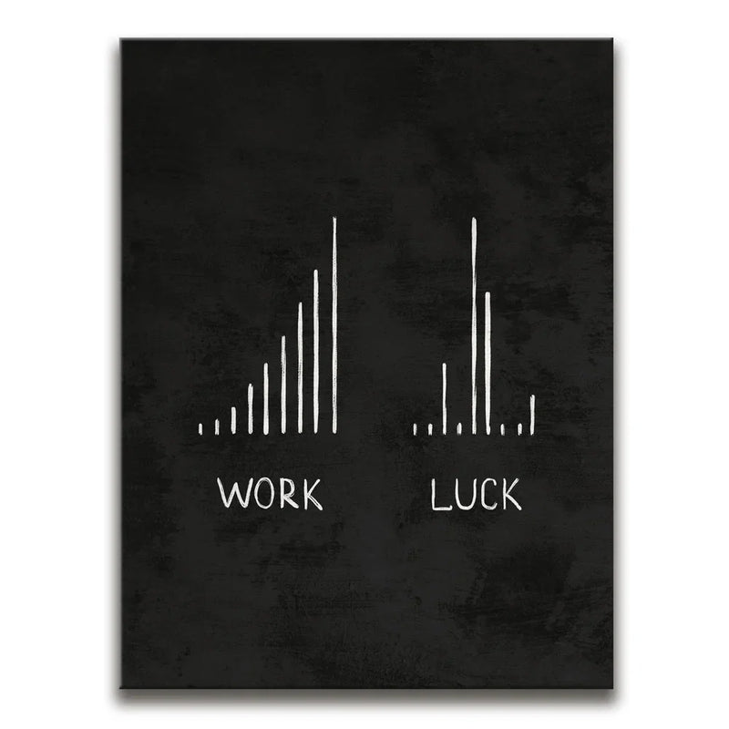 Work Vs. Luck - White