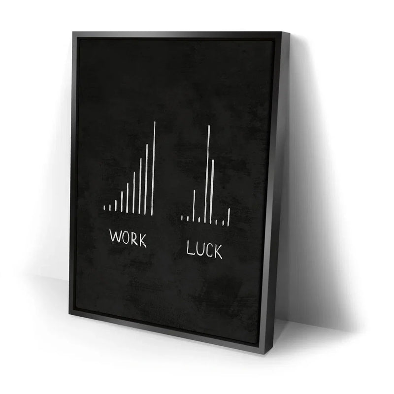 Work Vs. Luck - White
